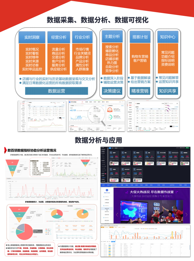 大数据分析图片2222.png