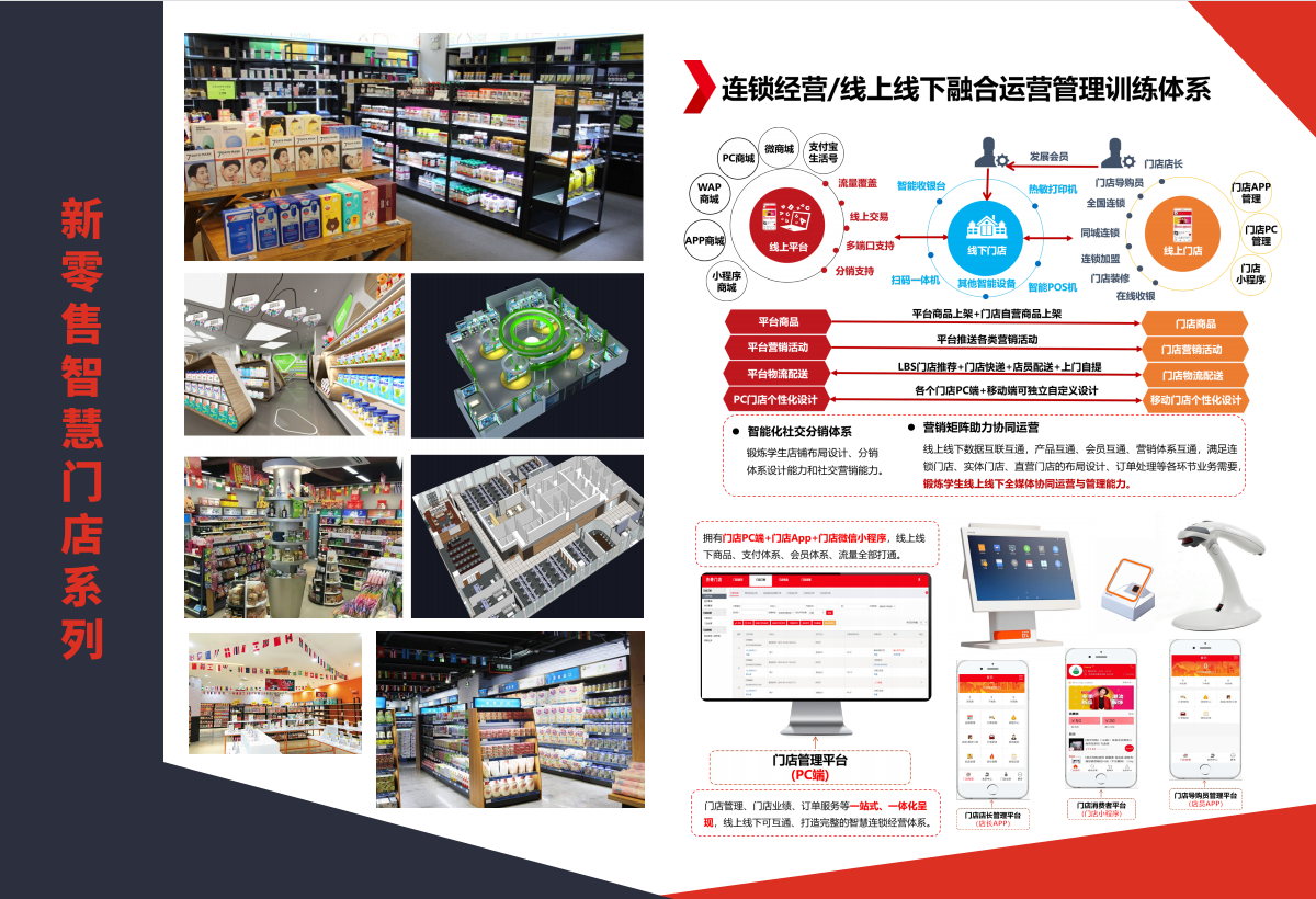 新零售智慧门店系列.png